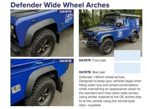 Abas Traseiras Defender +3cm (não é necessário cortar painéis)