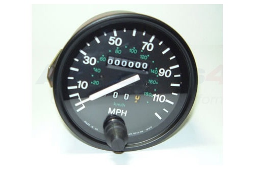 SPEEDOMETER