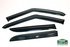 Defletores de vento RR Sport